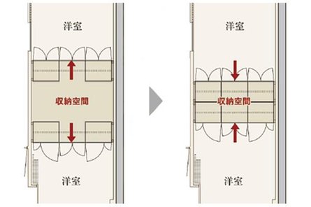 サンリヤン相模原カームヴィラの取材レポート画像