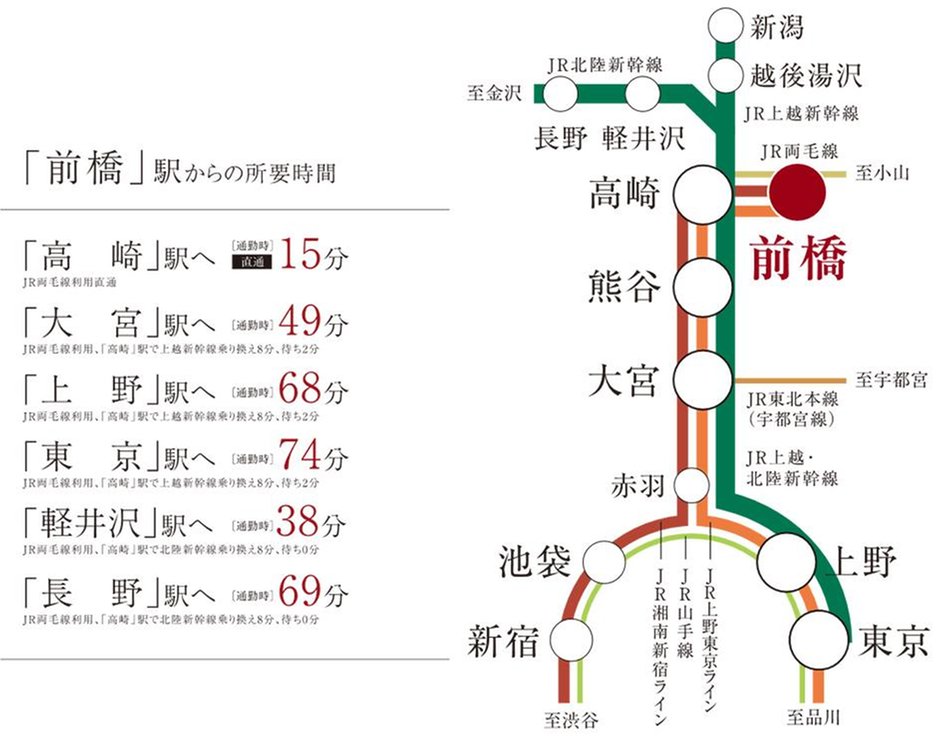 ザ・サーパス前橋駅前の交通アクセス図