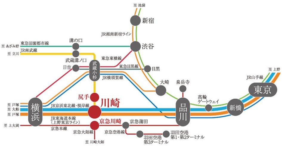 クリオ川崎セントラルマークスの交通アクセス図