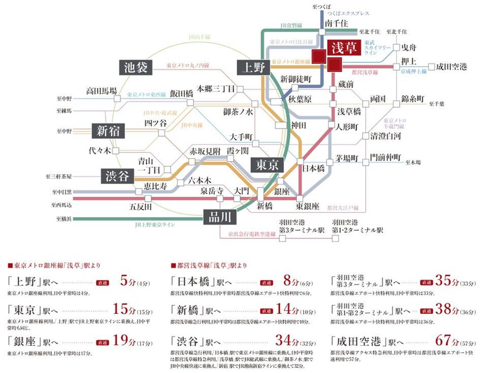 ブリシア浅草VI GRAND COURTの交通アクセス図