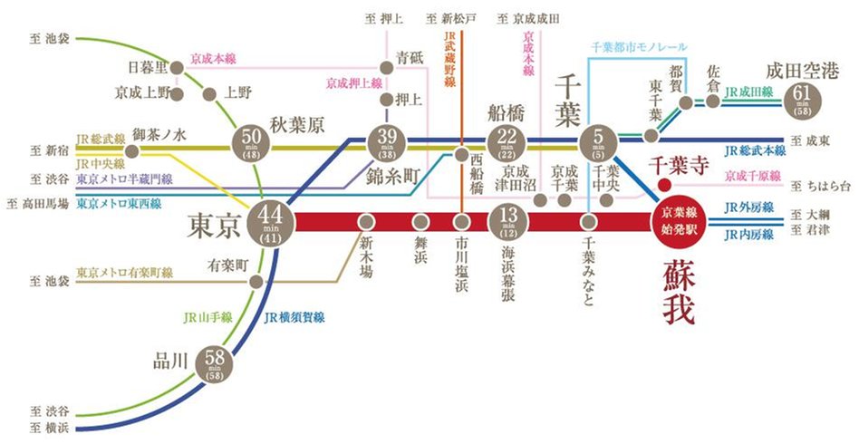 デュオヒルズ蘇我ザ・スカイの交通アクセス図