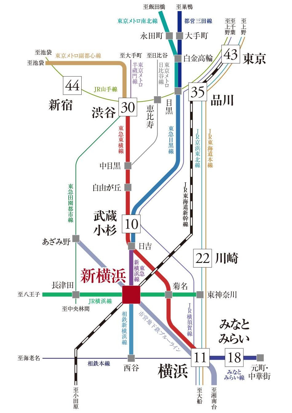イノバス新横浜の交通アクセス図