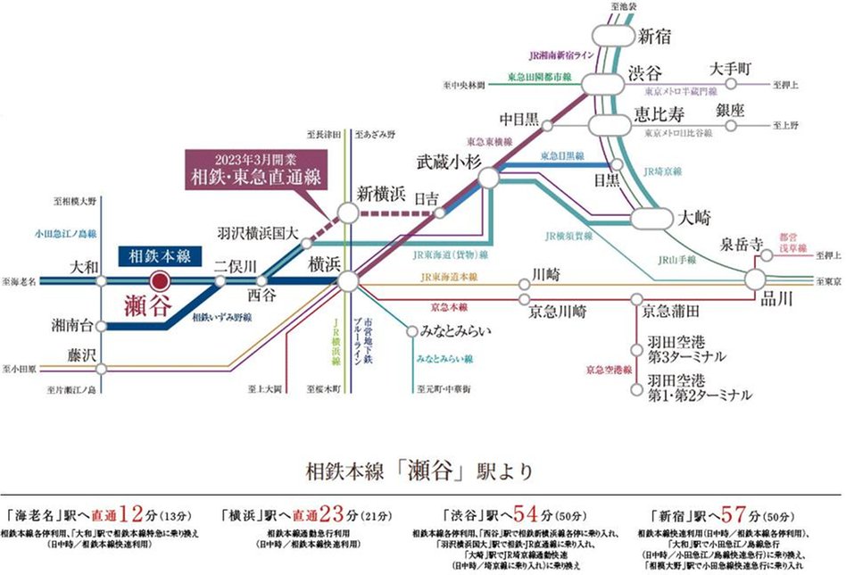 ブランシエラ横浜瀬谷の交通アクセス図