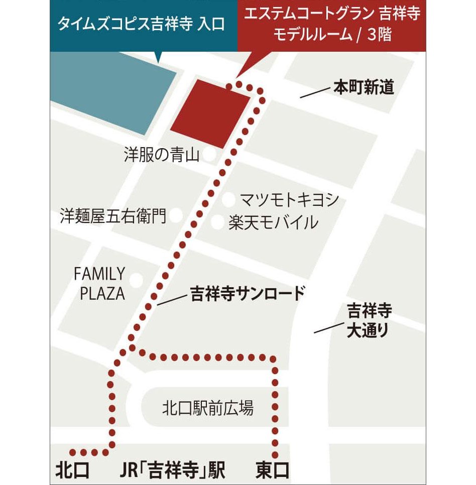 エステムコートグラン 吉祥寺の現地案内図