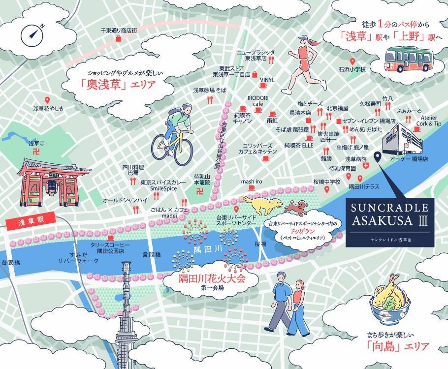 サンクレイドル浅草IIIの取材レポート画像