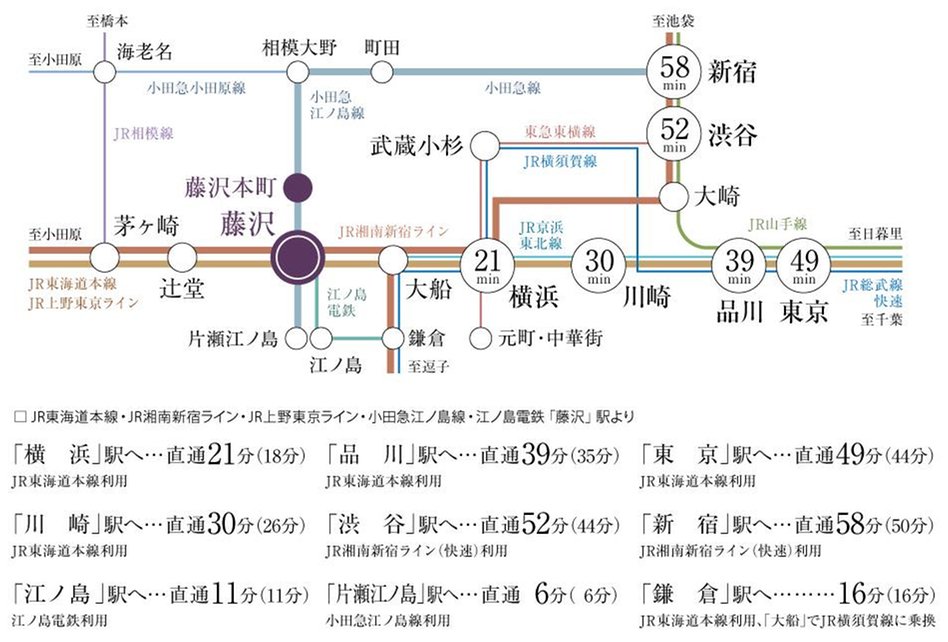 ブリシアヒルズ藤沢の交通アクセス図