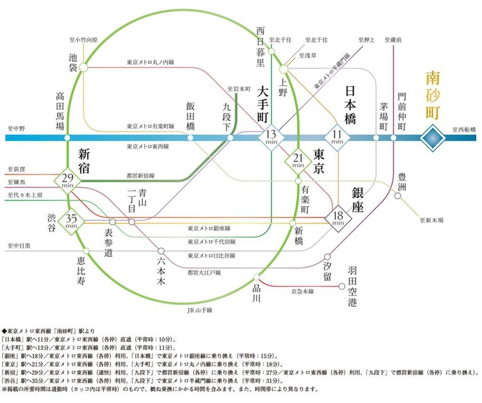 クレストプライムシティ南砂の交通アクセス図