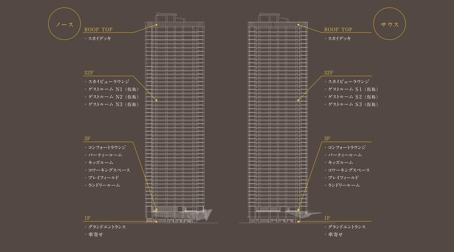 ザ・パークハウス 武蔵小杉タワーズの取材レポート画像