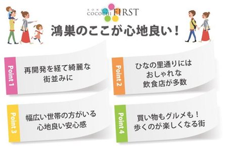 COCOCHI FIRST PROJECT（ココチファースト プロジェクト）の取材レポート画像