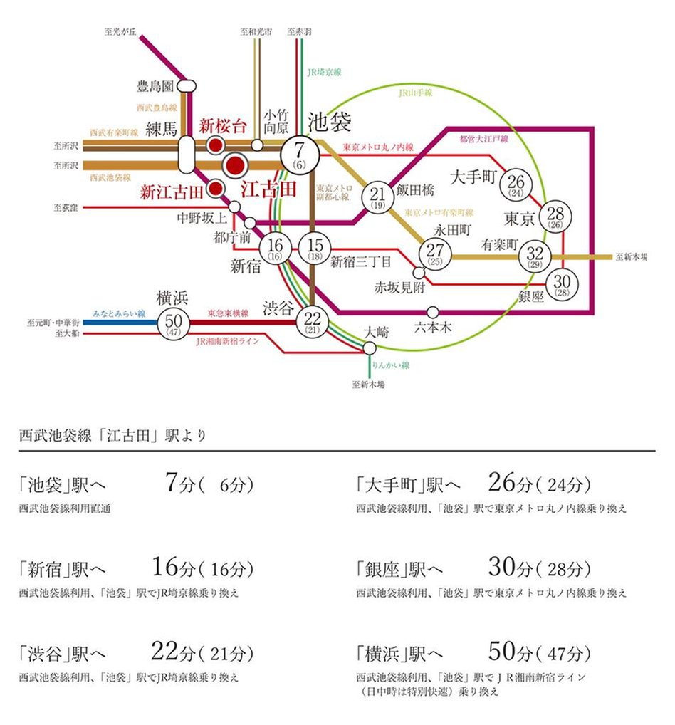 クレヴィア江古田の交通アクセス図