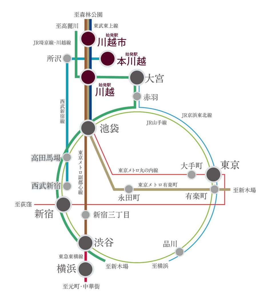 ブランズ川越新富町の交通アクセス図