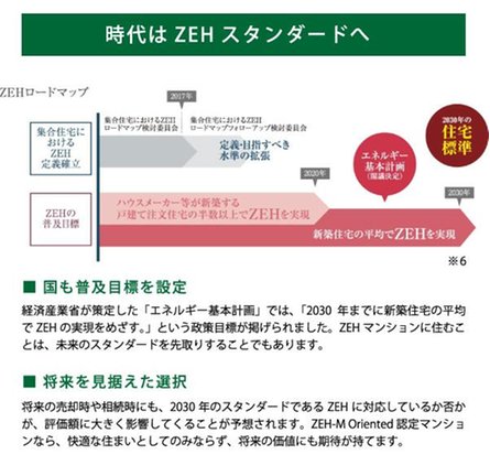 ブランシエラ宇都宮 駅東公園前の取材レポート画像