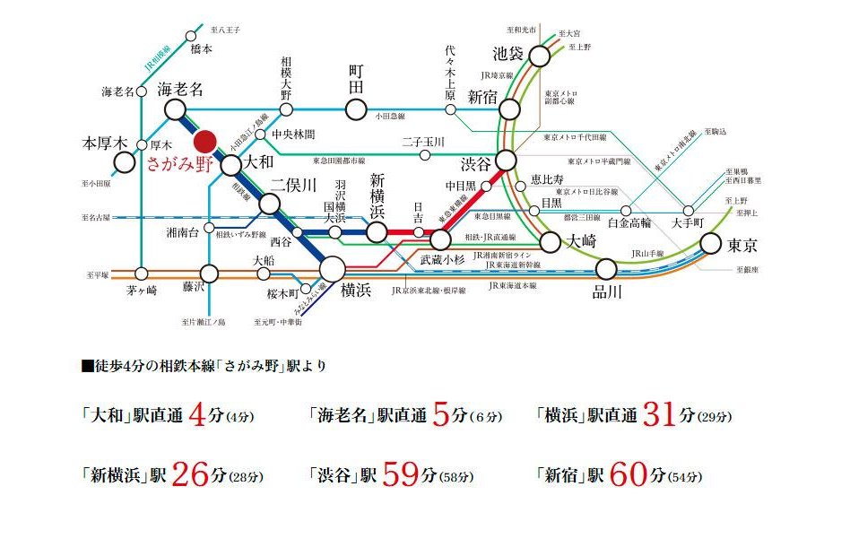 パークナード海老名さがみ野の交通アクセス図