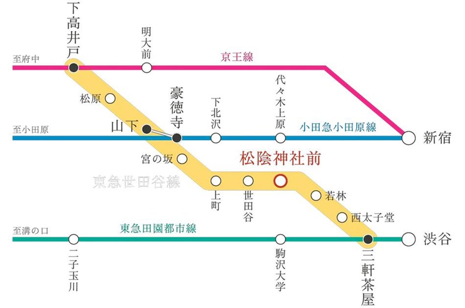 リビオ駒沢大学レジデンスの交通アクセス図