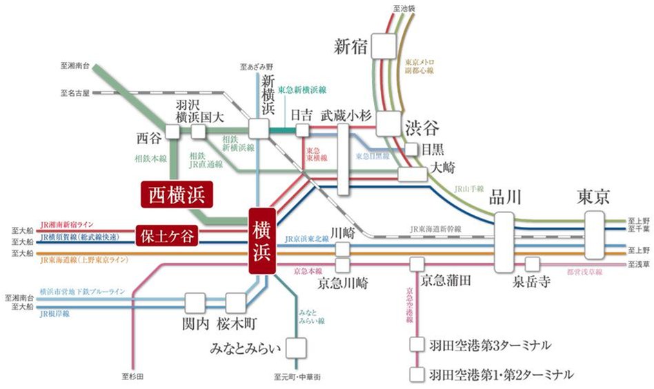 クリオ西横浜セントラルマークスの交通アクセス図