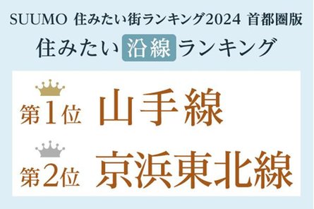 ブランズシティ品川ルネ キャナルの取材レポート画像