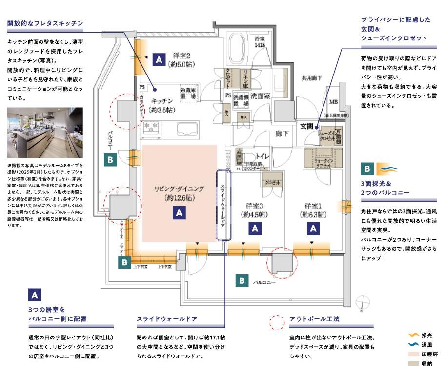 パークナード川口の取材レポート画像