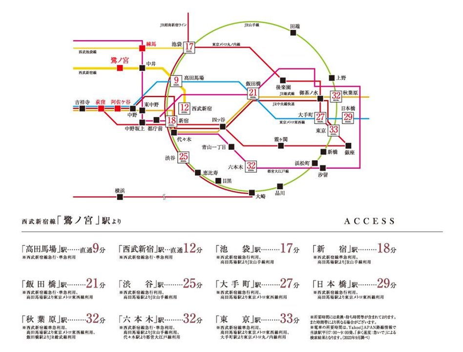 ヴァースクレイシアIDZ中野鷺宮の交通アクセス図