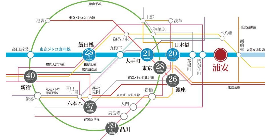 リビオ浦安ザ・プレイスの交通アクセス図
