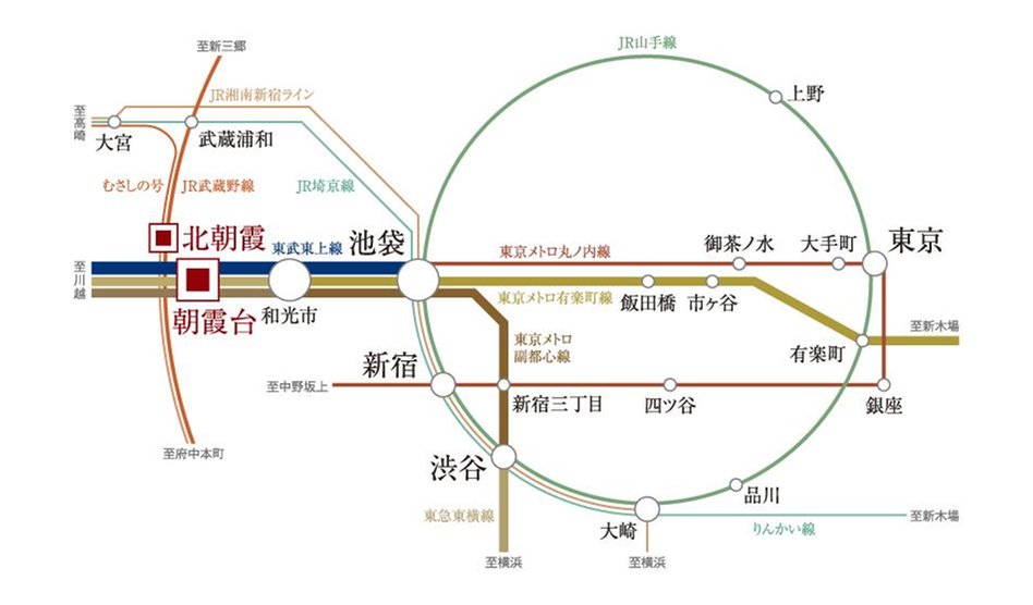 ジェイグラン朝霞台の交通アクセス図