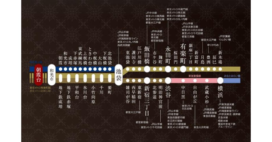 ジェイグラン朝霞台の交通アクセス図