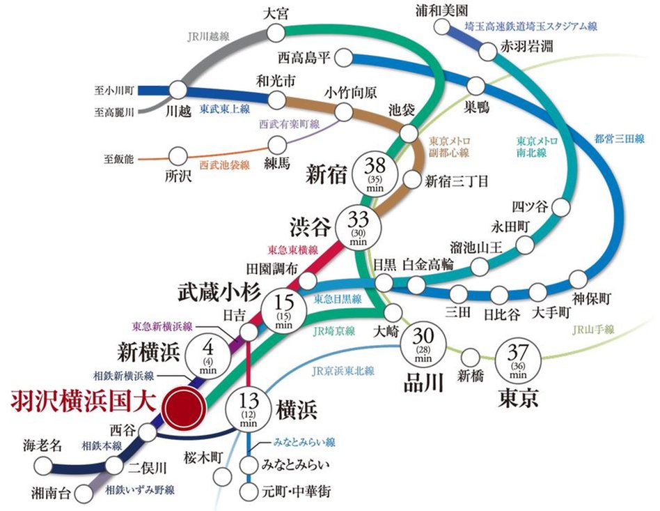 エクセレントシティ羽沢横浜国大の交通アクセス図