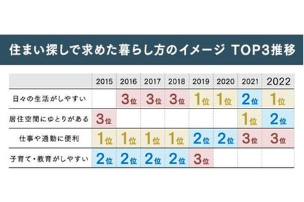メイツ船橋行田公園の取材レポート画像