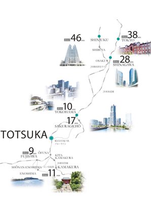 ファインスクェア横浜戸塚の立地・アクセス画像