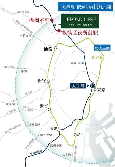 ルフォンリブレ板橋本町の取材レポート画像