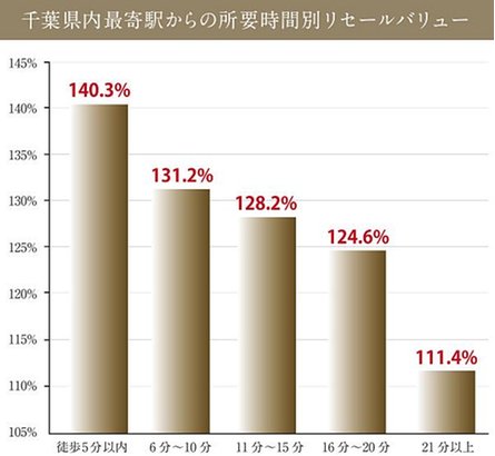 CHIBA STORIES PROJECTの取材レポート画像