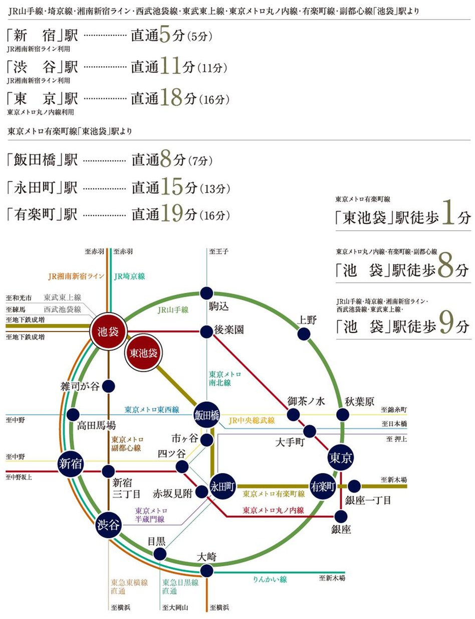グランドシティタワー池袋の交通アクセス図