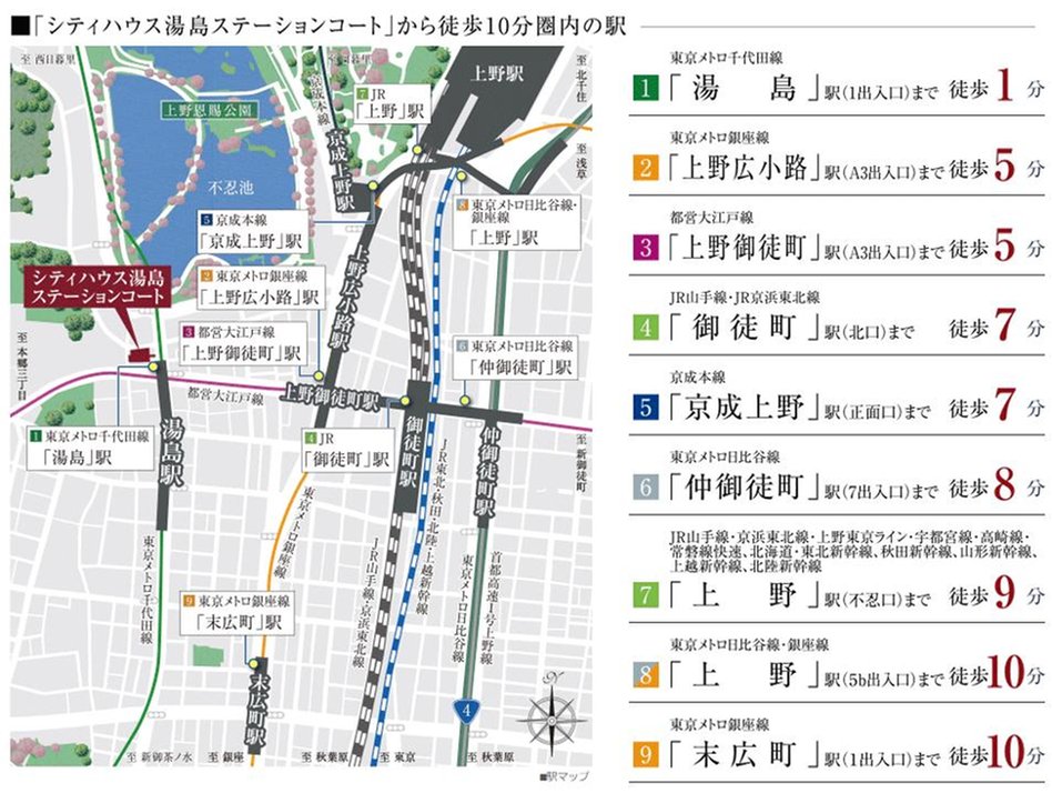 シティハウス湯島ステーションコートの交通アクセス図