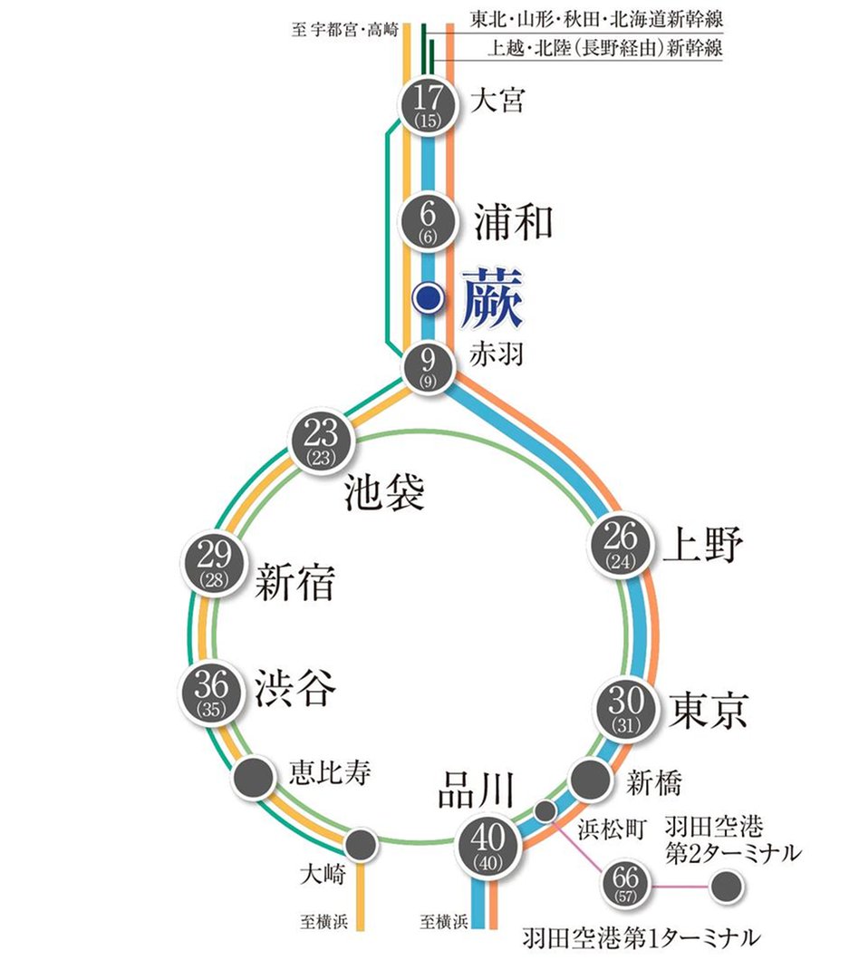 W CITY TOWERSの交通アクセス図