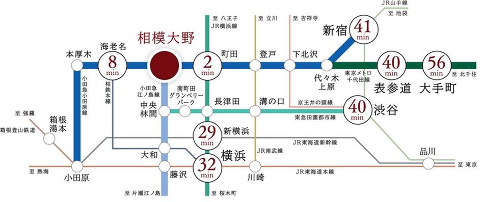 リーフィアレジデンス相模大野スタイルスイートの交通アクセス図