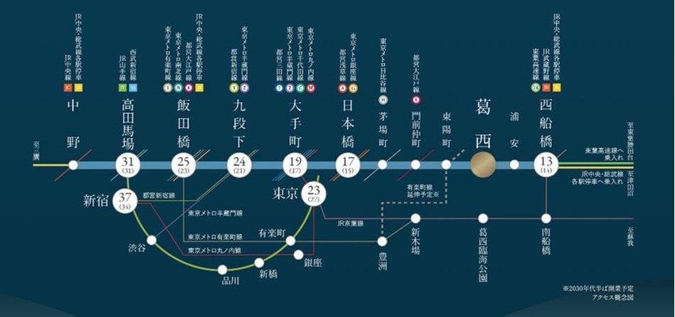 ジェイグラン葛西の交通アクセス図