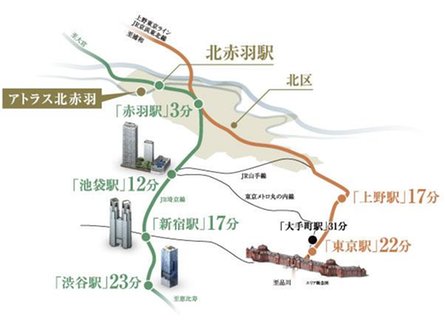 アトラス北赤羽の取材レポート画像