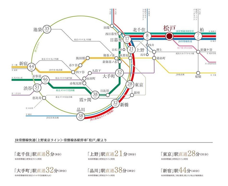 ヴェレーナ松戸レジデンスの交通アクセス図