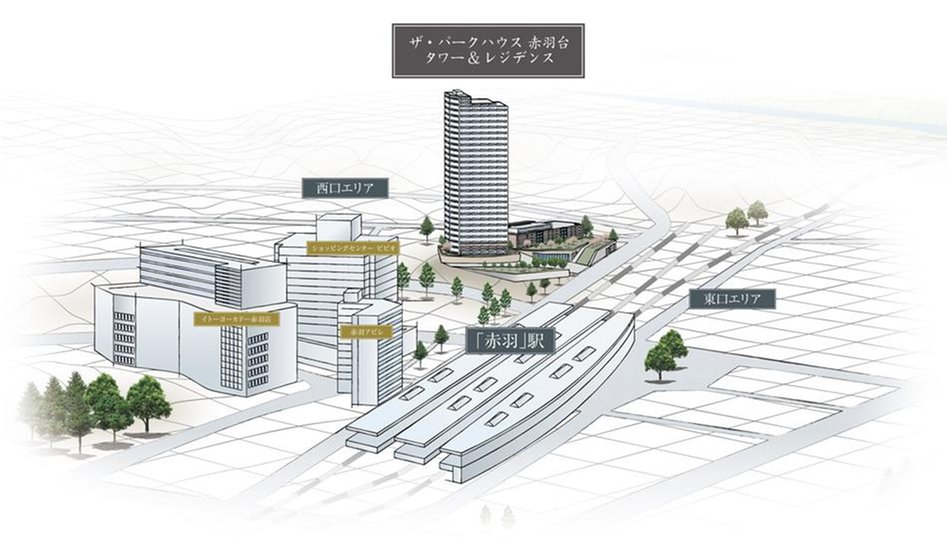 ザ・パークハウス 赤羽台タワー＆レジデンスの周辺環境の特徴画像