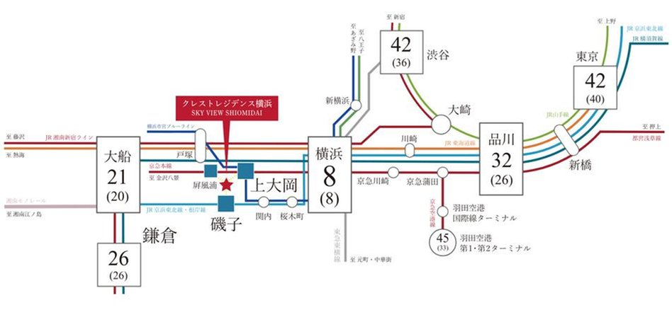 クレストレジデンス横浜 SKY VIEW SHIOMIDAIの交通アクセス図