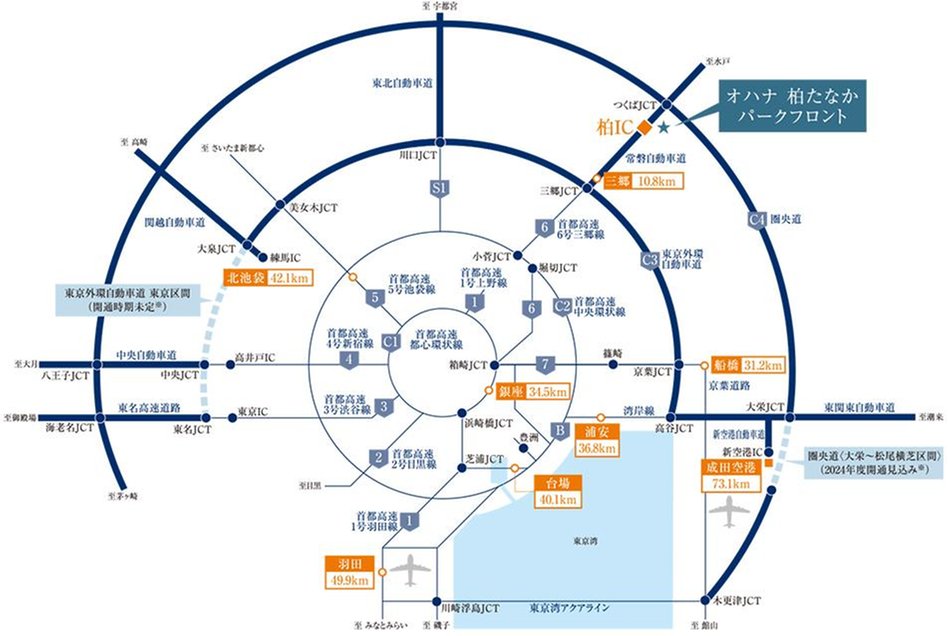 オハナ 柏たなかパークフロントの交通アクセス図