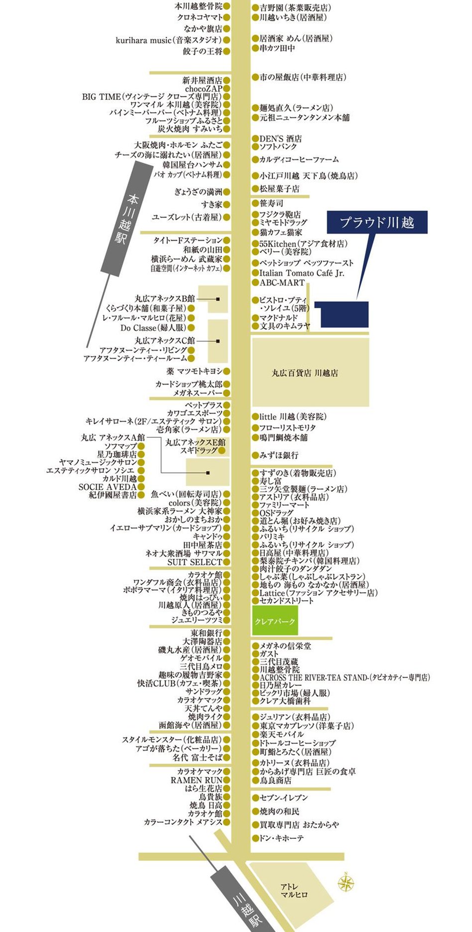 プラウド川越の現地案内図