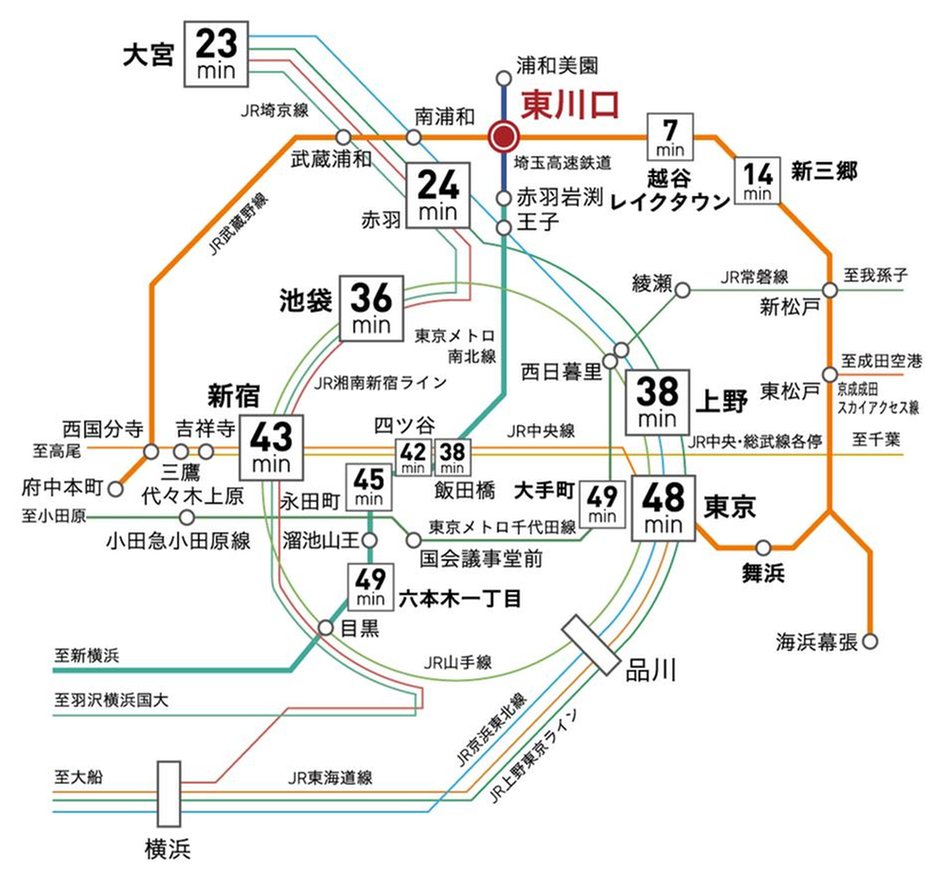 レーベン東川口 ZEFEELの交通アクセス図