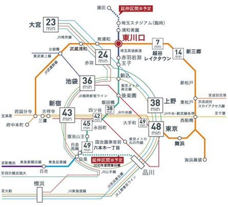 レーベン東川口 ZEFEELの取材レポート画像