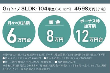 レーベン東川口 ZEFEELの取材レポート画像