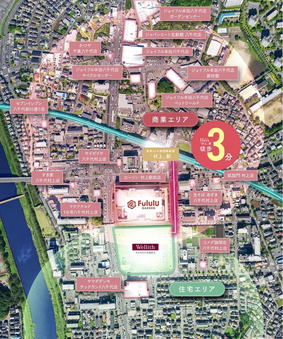ウエリス八千代村上の周辺環境の特徴画像
