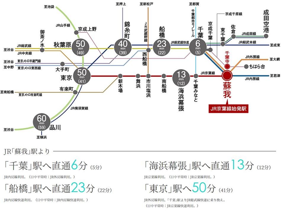 オハナ 蘇我ガーデニアの交通アクセス図
