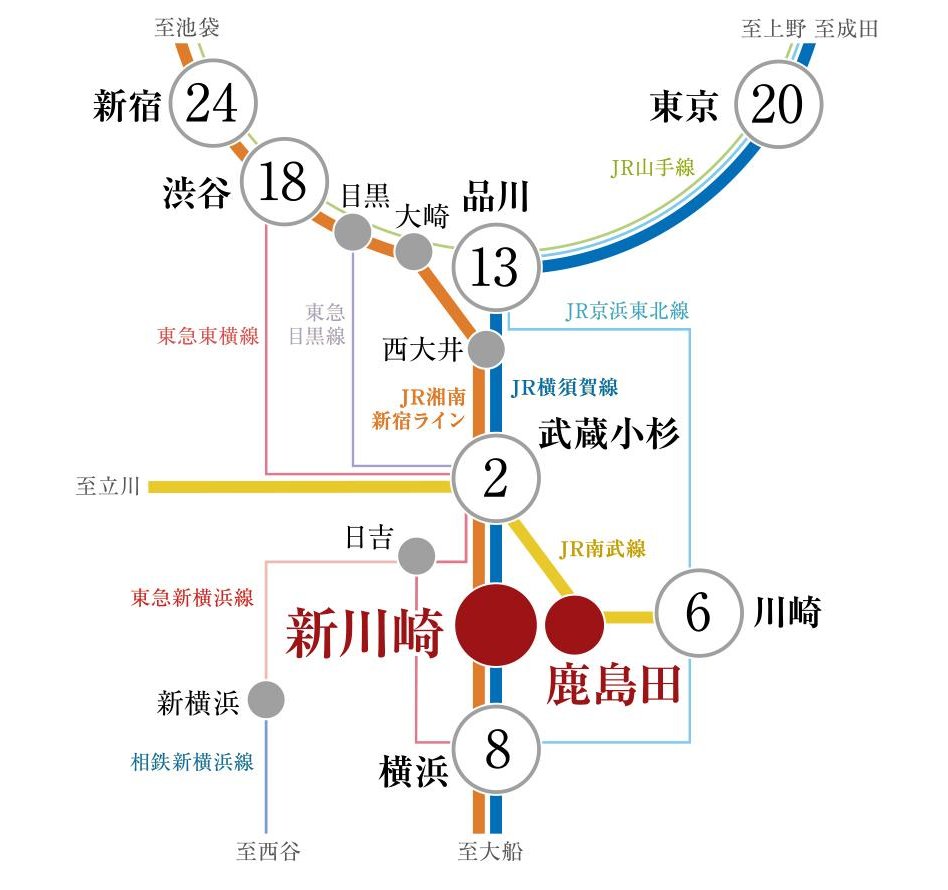 MJR新川崎の交通アクセス図