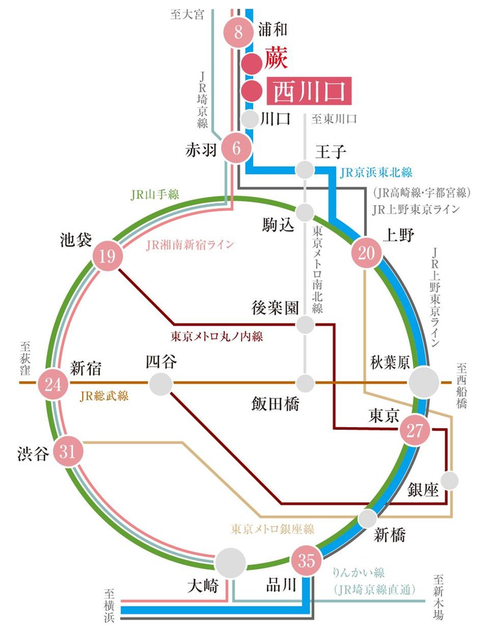 ヴィークコート蕨南町桜並木の交通アクセス図