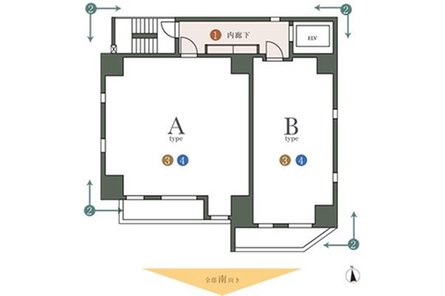 ルジェンテ上野稲荷町の取材レポート画像