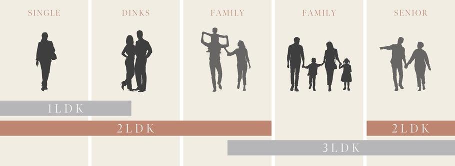 アトラス上野根岸の取材レポート画像